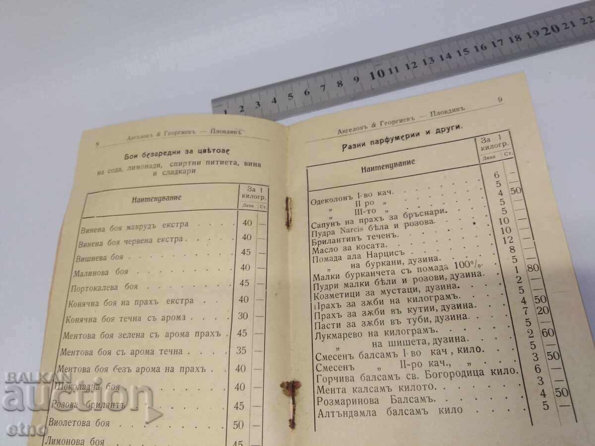 Доставка на БЪЛГАРСКИ ЦАРСКИ ЦЕНОРАЗПИС И РЕЦЕПТИ ЗА АЛКОХОЛ ОТ  1915 Г.