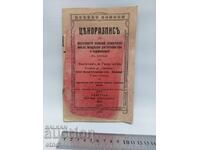 БЪЛГАРСКИ ЦАРСКИ ЦЕНОРАЗПИС И РЕЦЕПТИ ЗА АЛКОХОЛ ОТ  1915 Г.