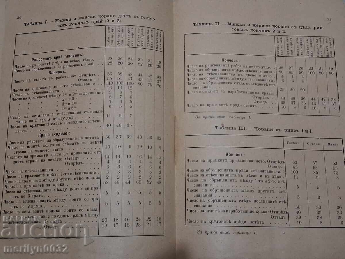 Delivery of Knitting Machine Manual Book 1896 Varna Ruse