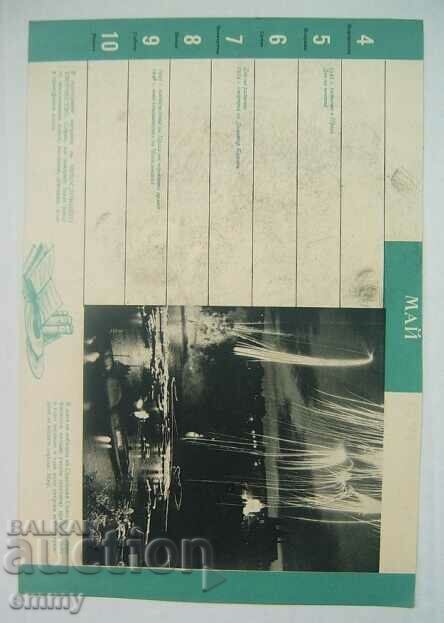 I sell old painting CP portrait with price 9.00 BGN | € 4.60 I sell old painting CP portrait with price 9.00 BGN | € 4.60