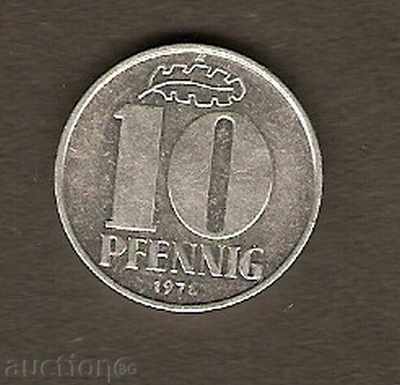 10 Fanning GDR 10 Fanning GDR