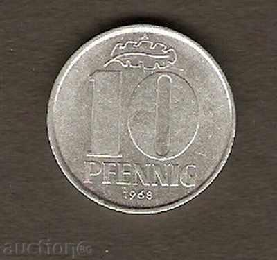 10 фенинга ГДР