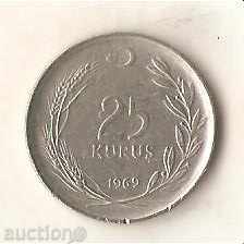 Turcia 25 kuru 1969