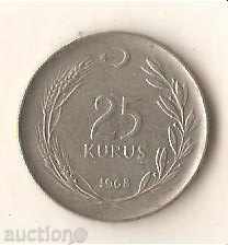 Turkey 25 Currus 1968