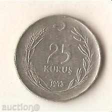 Turcia 25 kuru 1973