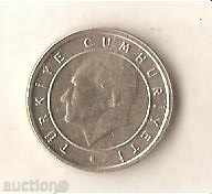 Turkey 5 March 2007 with price 0.30 BGN | € 0.15 Turkey 5 March 2007 with price 0.30 BGN | € 0.15