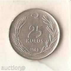 Turcia 25 kuru 1963
