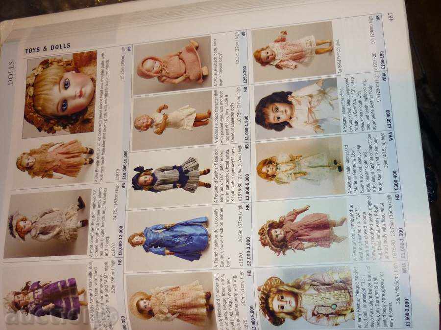 Старинна кукла - момче, играчка с цена 90.00 лв. | € 46.02 Старинна кукла - момче, играчка с цена 90.00 лв. | € 46.02