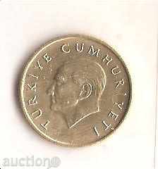 Turkey 100 pounds 1992 with price 0.90 BGN | € 0.46