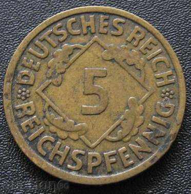 GERMANY-5 Reichsfeld-1926.