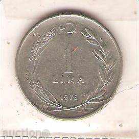Turkey 1 pound 1976