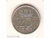 Netherlands 25 cents 1973