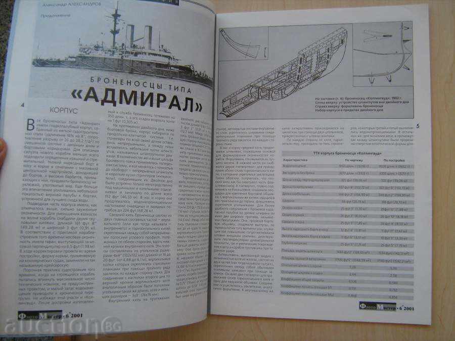 Delivery of FLOAT MASTER-2001-6 Delivery of FLOAT MASTER-2001-6