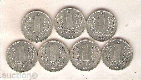 + GDR Lot 1 pfennig 1980-1986