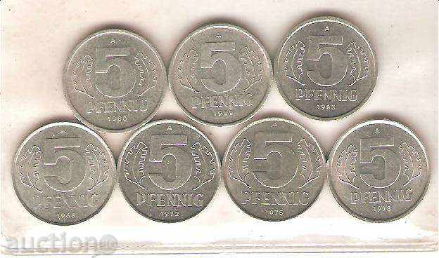 + GDR Παρτίδα 5 pfennigs 1968-1983, το