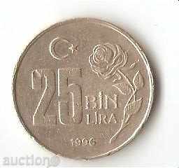 Turkey 25,000 lira 1996