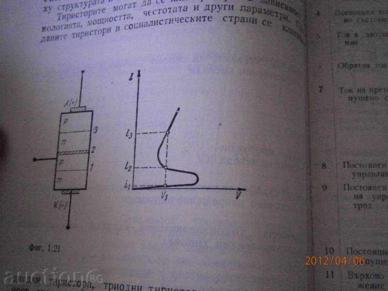 Delivery of S. Khristov - Radiation and Mathematical Reference Series 3 Delivery of S. Khristov - Radiation and Mathematical Reference Series 3