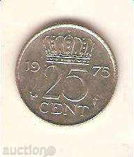 Netherlands 25 cents 1975