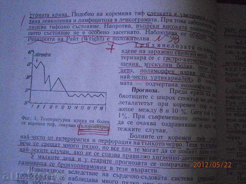 Auction  Prof.Iv. Tanev Prof. Boris Taskov - Infectious Diseases 1963