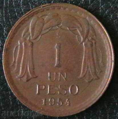 1 peso 1954, Chile with price 4.00 BGN | € 2.05 1 peso 1954, Chile with price 4.00 BGN | € 2.05