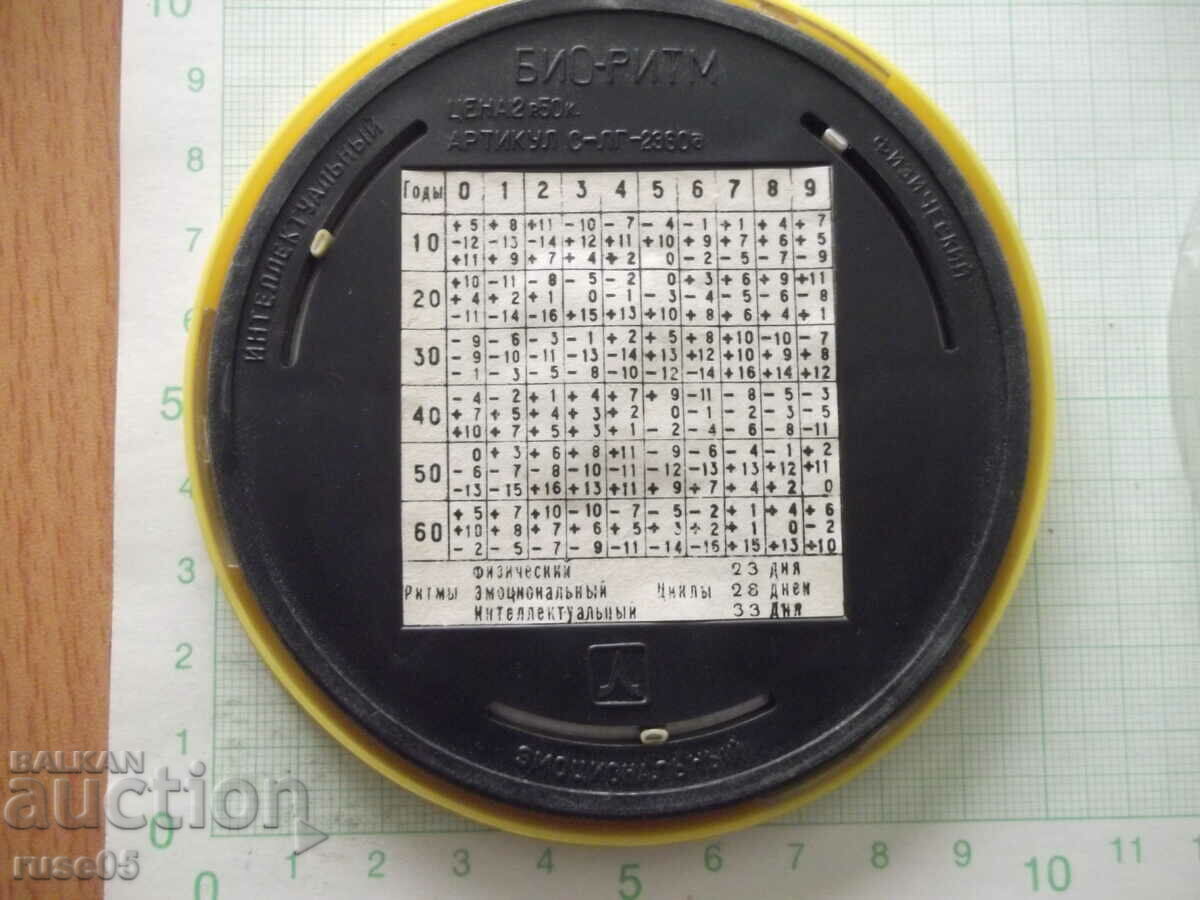 Δημοπρασία θεωρεί βιορυθμούς