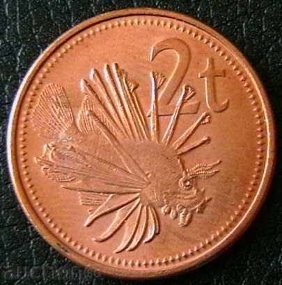 2 of 1995, Papua New Guinea