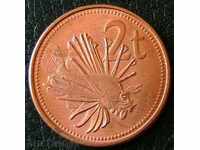 2 Toea 1995, Papua Noua Guinee