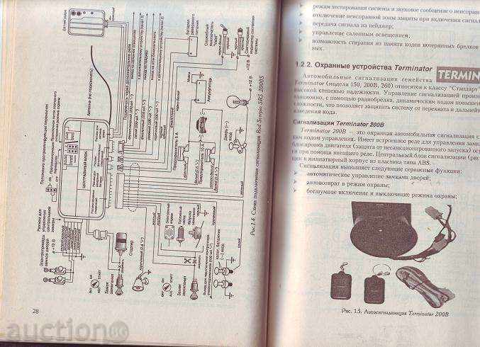 Auction Book "Автомобильные сигнализации" Auction Book "Автомобильные сигнализации"