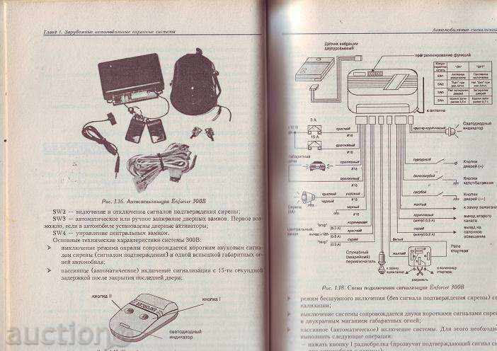 Livrarea Book "de semnalizare Avtomobilynыe"