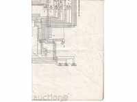 Σχέδιο για ηλεκτρικό εξοπλισμό για τα αυτοκίνητα