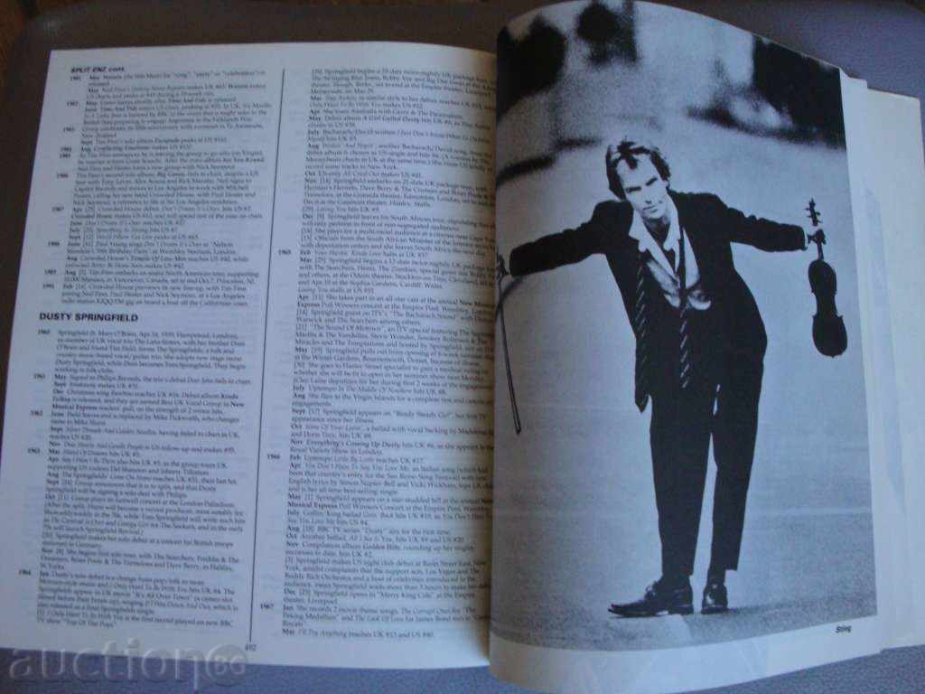 Guinness Book of Rock Stars with price 30.00 BGN | € 15.34 Guinness Book of Rock Stars with price 30.00 BGN | € 15.34