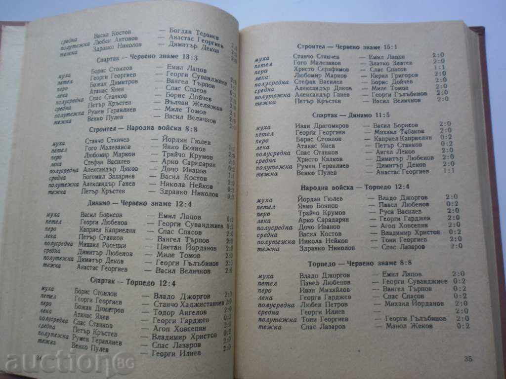 Delivery of BOX'S ALMANAH-TIRAJ 1070 BR-ISSUE 1954 Delivery of BOX'S ALMANAH-TIRAJ 1070 BR-ISSUE 1954