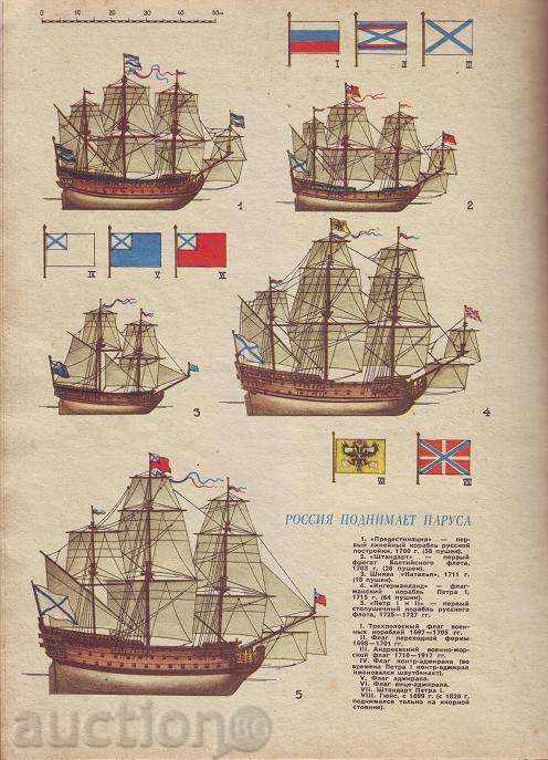 Delivery of "Modelist - Constructor" 7 -78, a Russian technical magazine