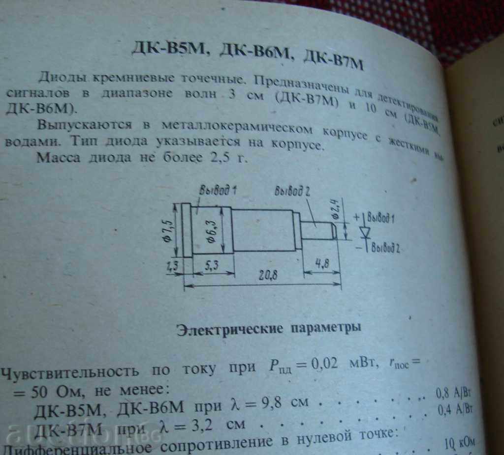 Delivery of electronic items USSR USSR REFERENCES Delivery of electronic items USSR USSR REFERENCES