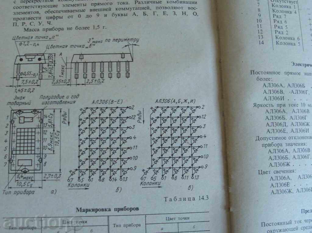 electronic items USSR USSR REFERENCES - 5 electronic items USSR USSR REFERENCES - 5
