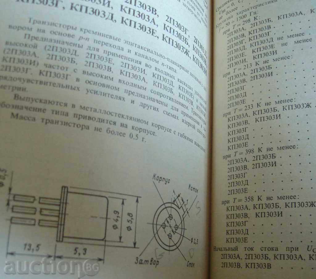 electronic items USSR USSR REFERENCES - 6 electronic items USSR USSR REFERENCES - 6