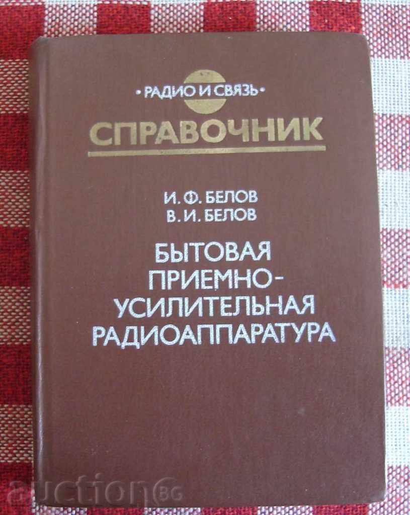 Directory.USSR