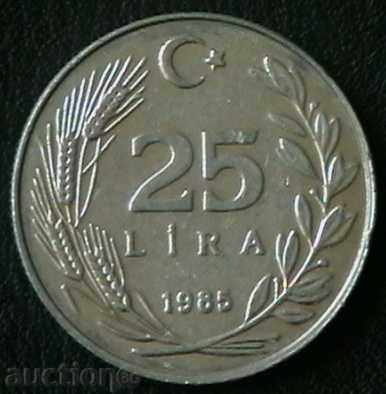 25 лири 1985, Турция