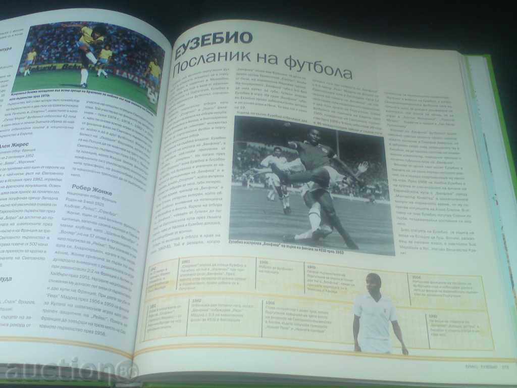 Livrarea Pentru fanii de fotbal Livrarea Pentru fanii de fotbal