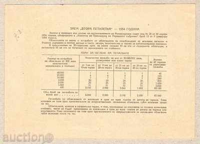 bond 40lv 1954 with price 4.99 BGN | € 2.55
