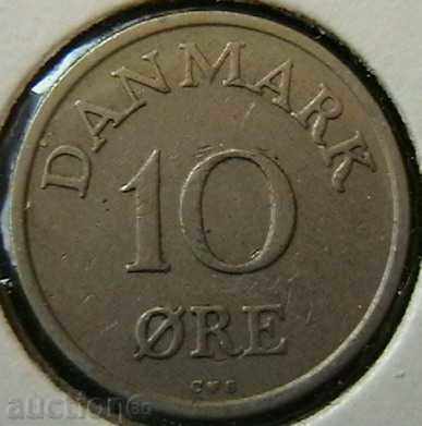 10 оре 1957, Дания