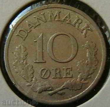 10 Pole 1970, Denmark 10 Pole 1970, Denmark