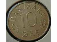10 plug 1976 Danemarca