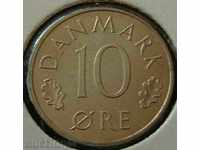 10 plug 1981, Danemarca