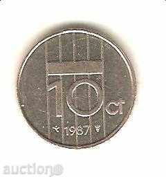 + The Netherlands 10 cents 1987