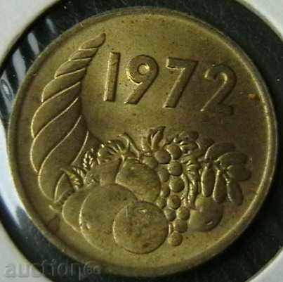 20 centimeters 1972 FAO, Algeria with price 2.00 BGN | € 1.02 20 centimeters 1972 FAO, Algeria with price 2.00 BGN | € 1.02