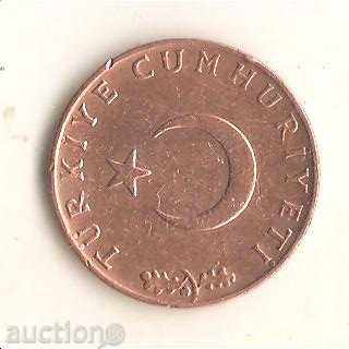+ Turkey 10 Currus 1969 with price 1.20 BGN | € 0.61 + Turkey 10 Currus 1969 with price 1.20 BGN | € 0.61