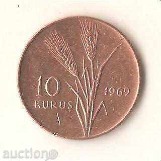 +Турция  10  куруш  1969 г.