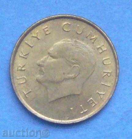 Turkey 100 pounds 1991 with price 0.30 BGN | € 0.15 Turkey 100 pounds 1991 with price 0.30 BGN | € 0.15