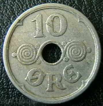 10 plug 1924, Danemarca